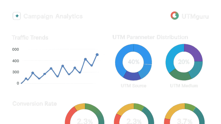 Illustration of Analytics report