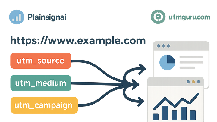 Illustration of Utm best practices